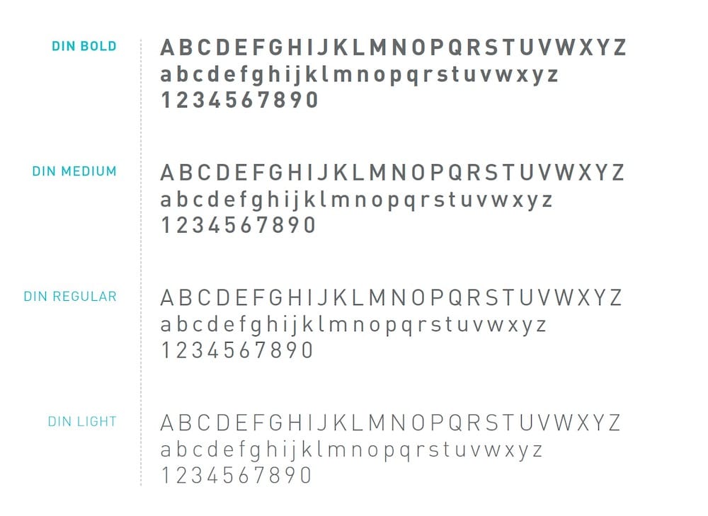 core typography